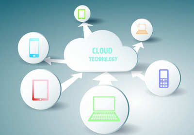 云商业为何比云计算更“火”？——解析云计算、云商业与云服务的兴起