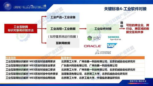 《工业互联网产业联盟与中国通信标准化协会联合发布〈工业互联网标识解析标准化白皮书〉，助力网络与信息安全》